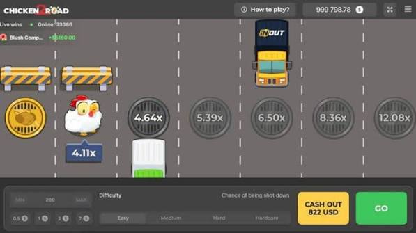 Descubre Chicken Road El Juego que Está Revolucionando el Mundo del Entretenimiento